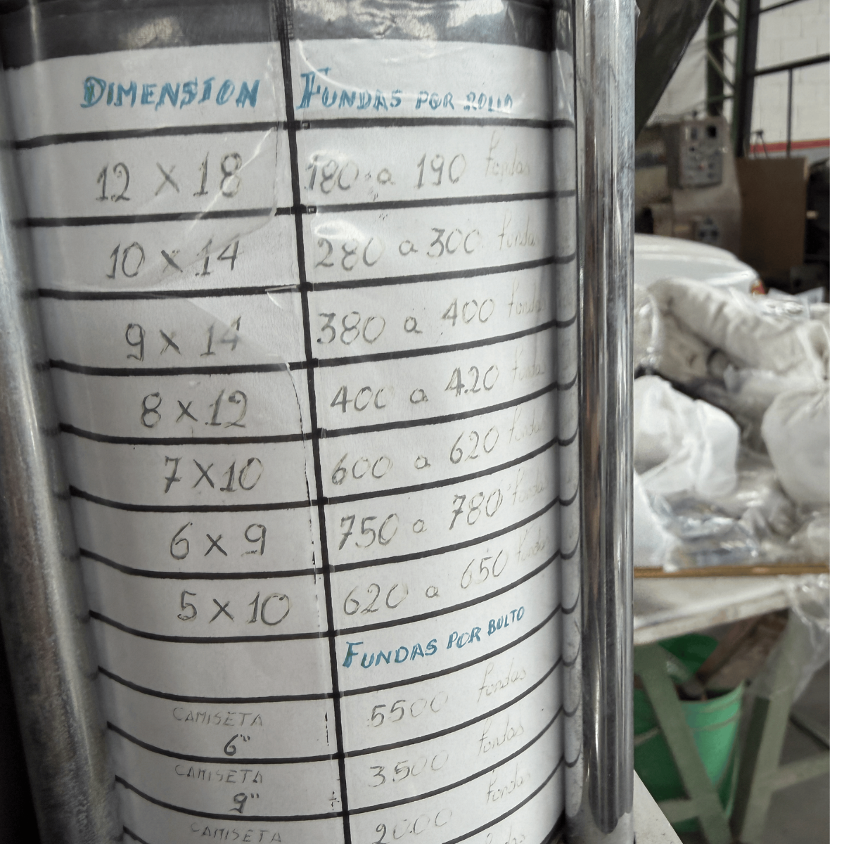 Fábrica Plastiland 5